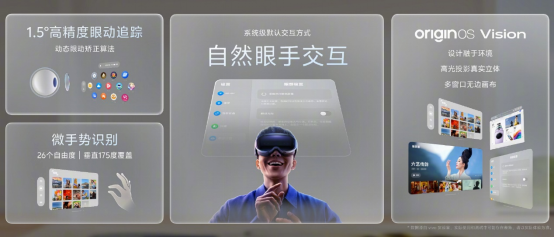 vivo Vision入局头显战争：398克轻量化颠覆MR体验，生态闭环卡位“元宇宙+”新战场​