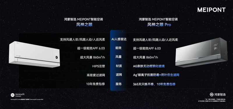 MEIPONT智能空调风神之眼Pro,亮相鸿蒙智选2025年秋季新品发布会! MEIPONT智能空调风神之眼Pro,亮相鸿蒙智选2025年秋季新品发布会!